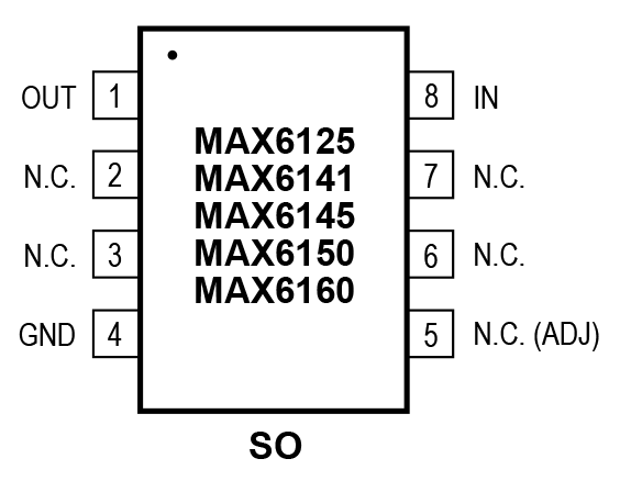 MAX6150 product image