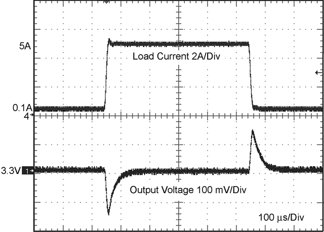 LM21305 product image