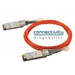 Coherent-FCCG410QD3C01 Cable Assembly Fiber Optic Cable Assembly Optical Cable 1m QSFP to QSFP 38 to 38 POS PL-PL