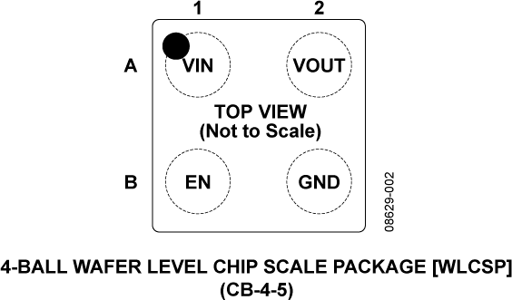 ADP194 product image