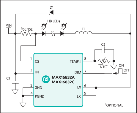 MAX16832 product image