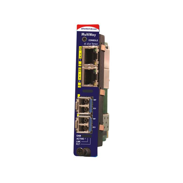 IMC-784I-SFP