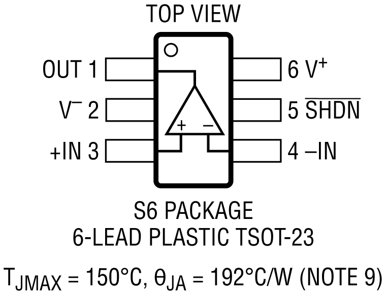 LTC6248 product image