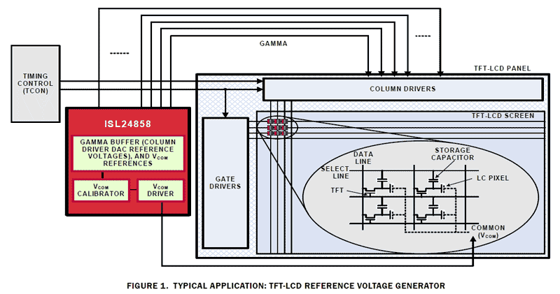 ISL24858 product image