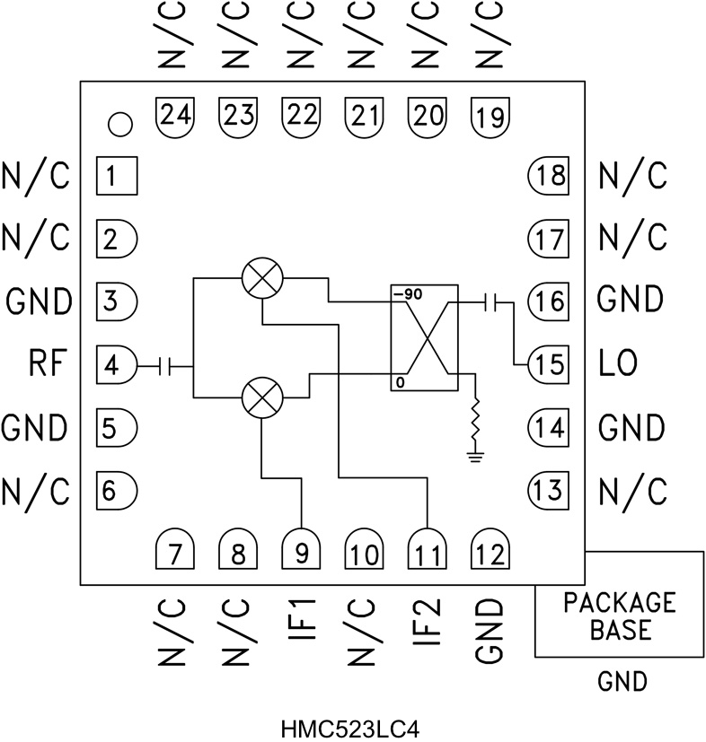HMC523 product image