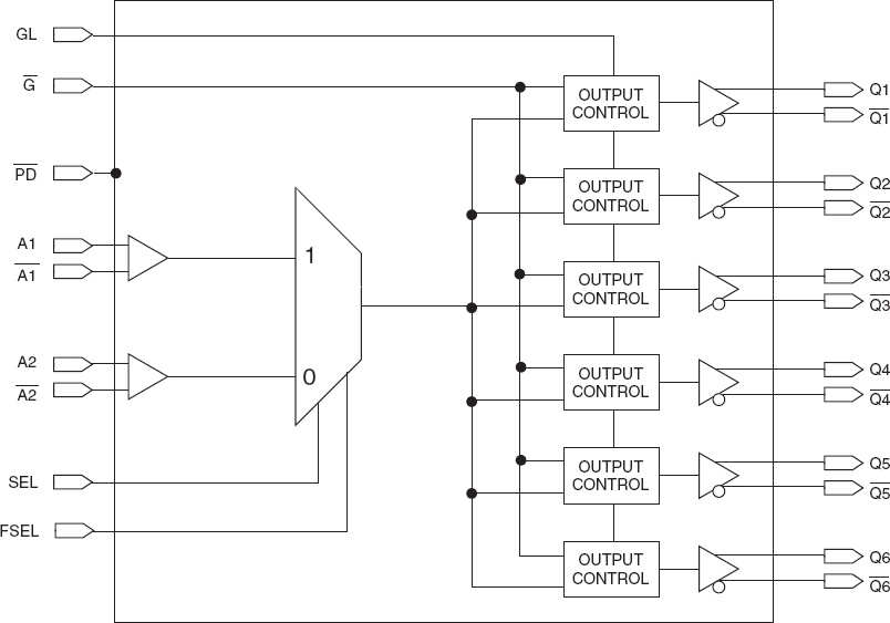 5T93GL06 product image
