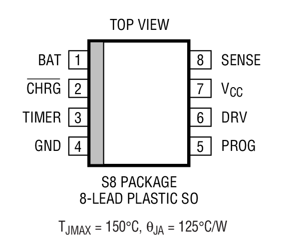 LTC1731-4.X product image