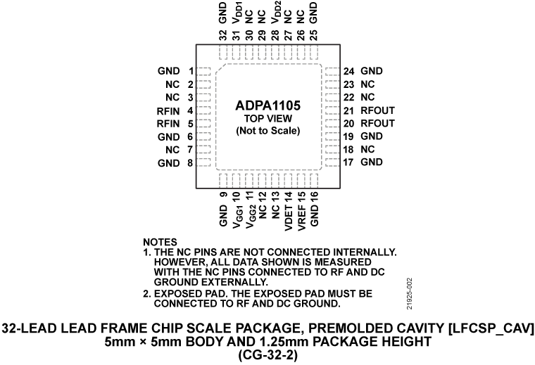 ADPA1105 product image