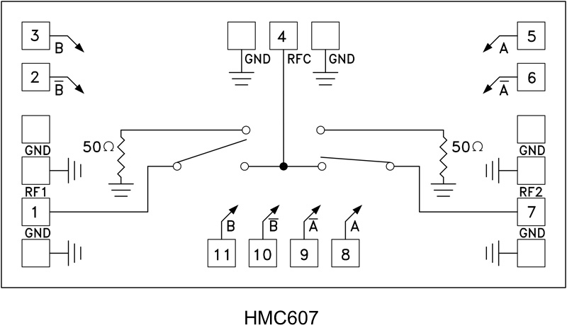 HMC607 product image