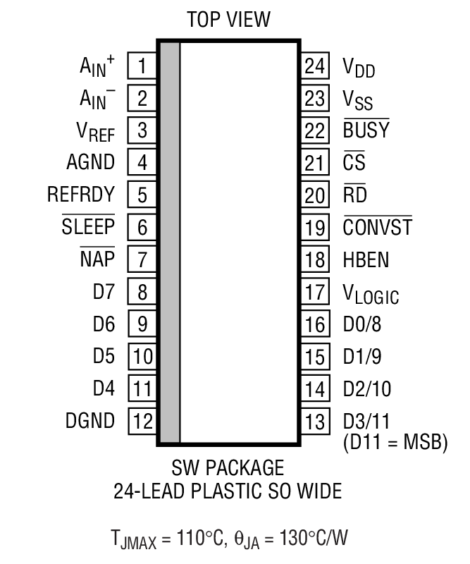 LTC1274 product image
