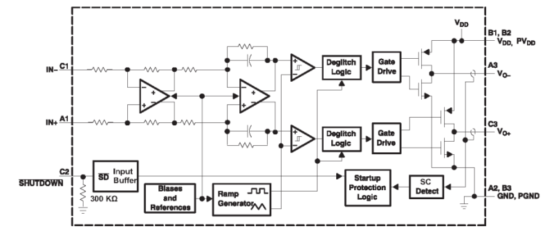 TPA2033D1 product image