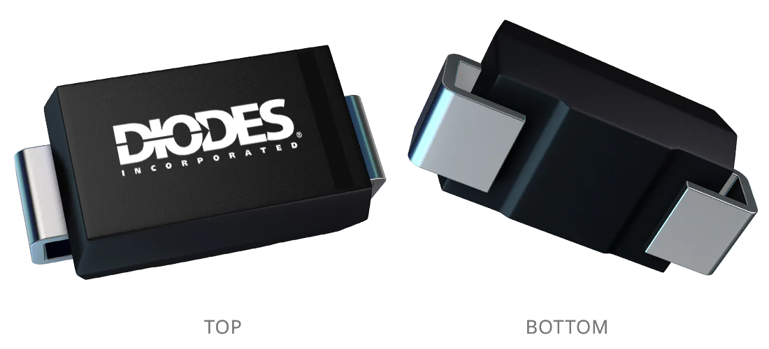 Package Image for SMA