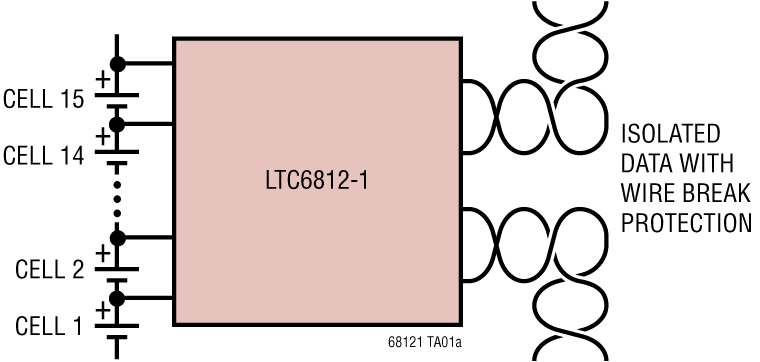 LTC6812-1 product image
