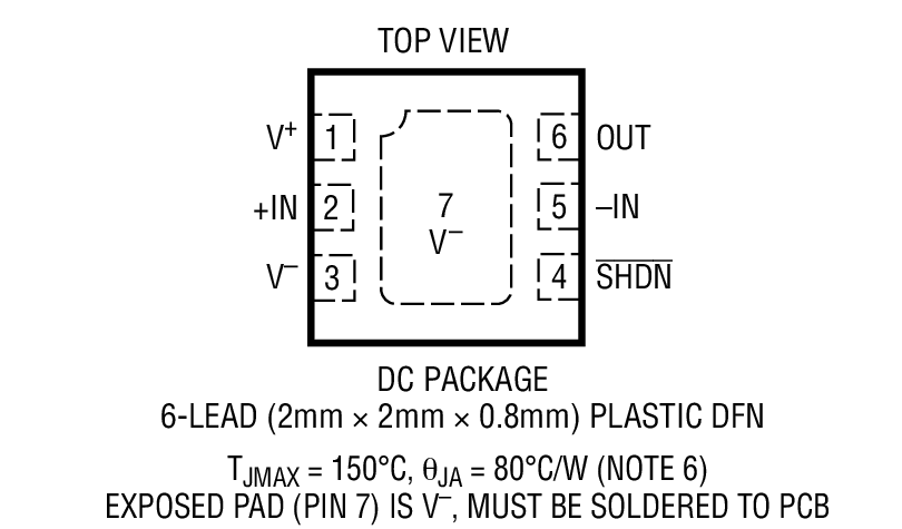 LTC6258 product image