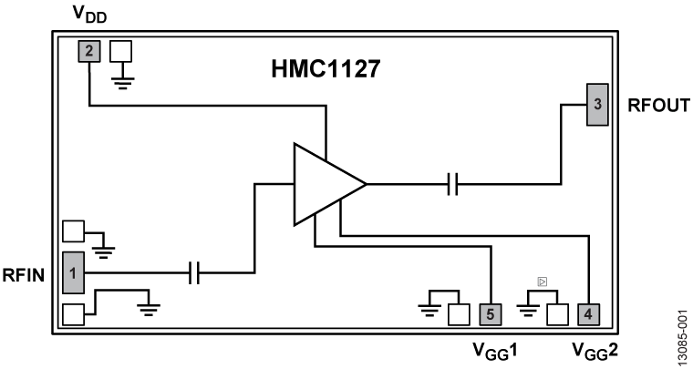 HMC1127G product image