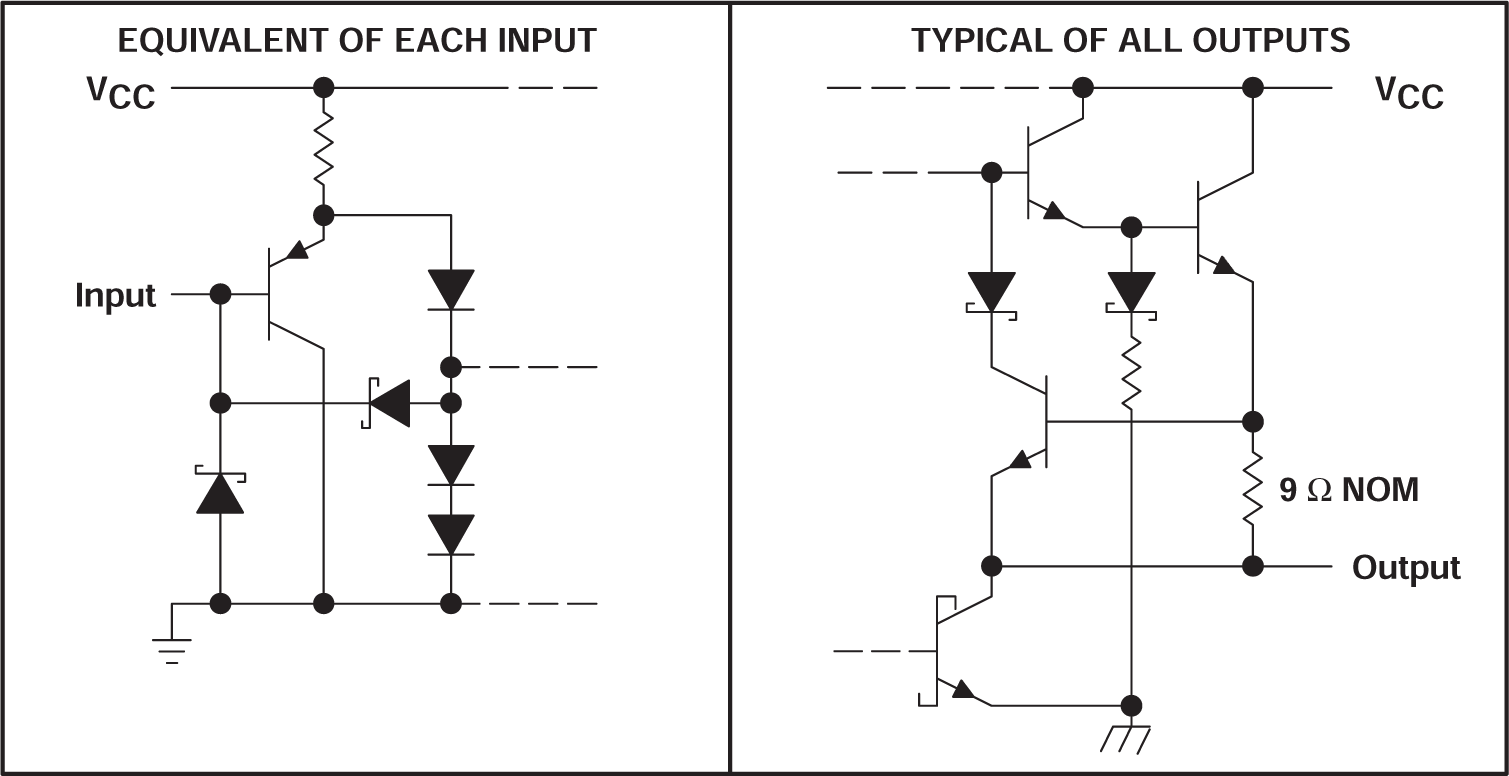 MC3487 product image