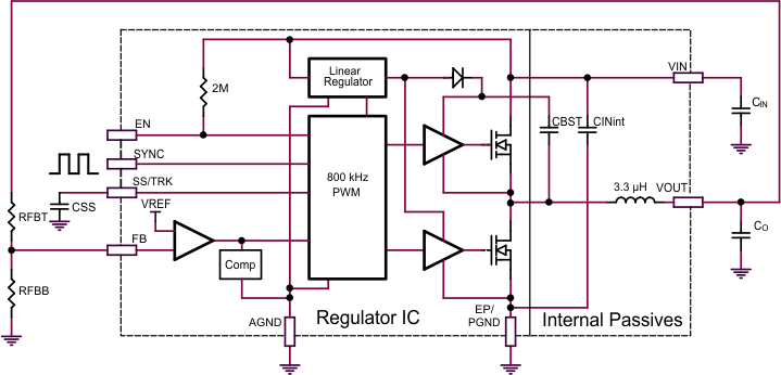 LMZ22003 product image