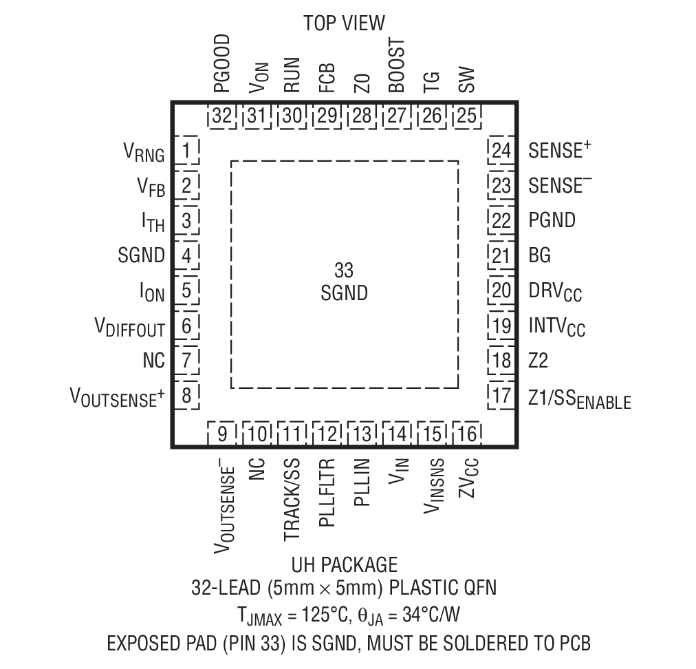 LTC3823 product image