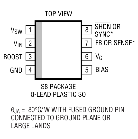 LT1576 product image