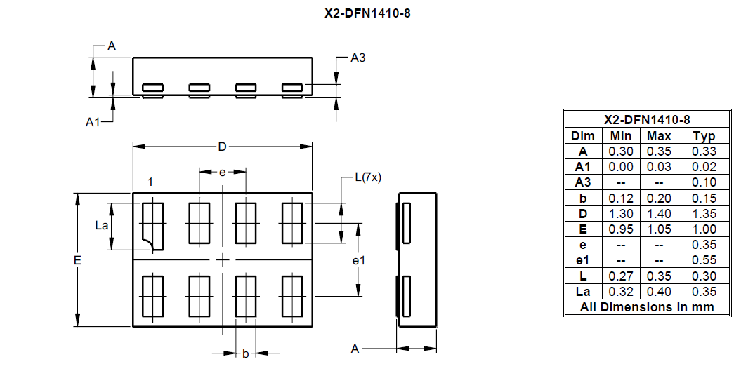 Package Image for X2-DFN1410-8