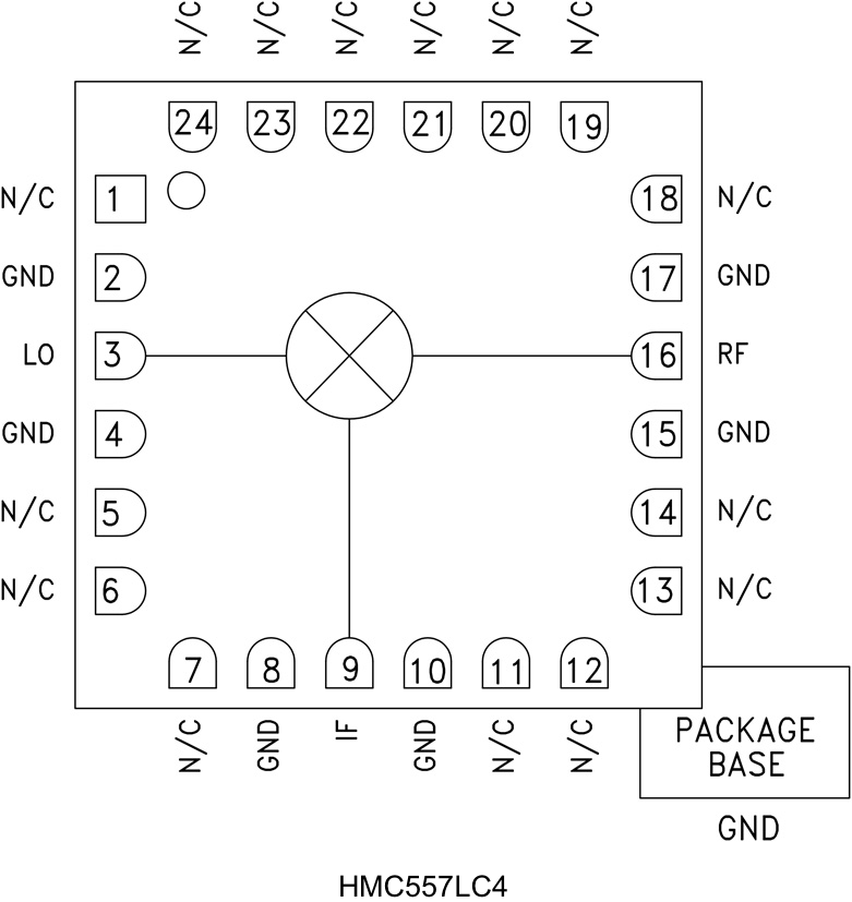 HMC557 product image