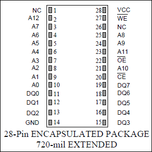DS1225A product image