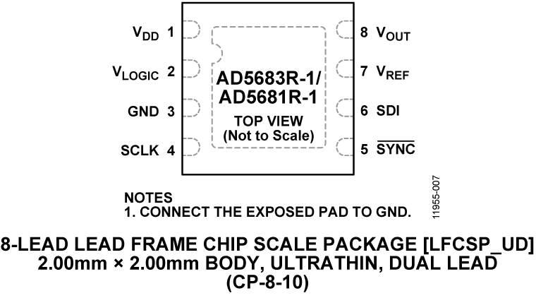 AD5681R product image