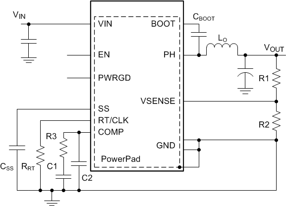 TPS54622 product image