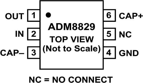 ADM8829 product image