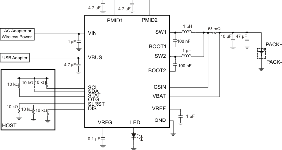 BQ24140 product image