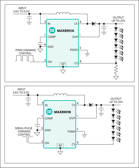 MAX8901 product image