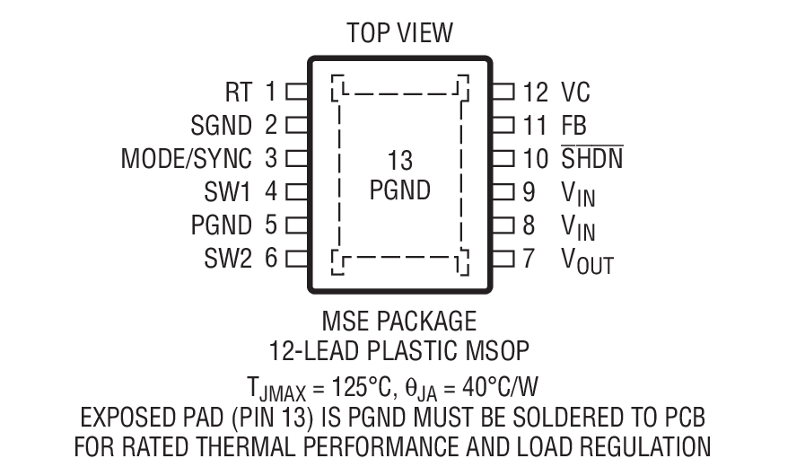 LTC3536 product image