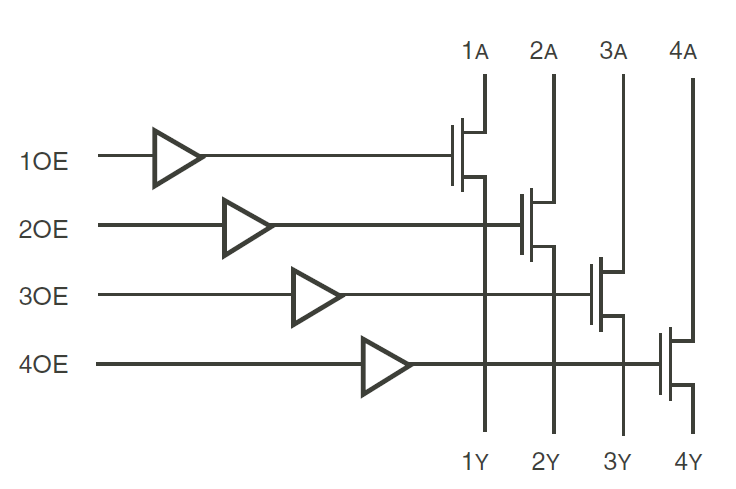 QS3126 product image