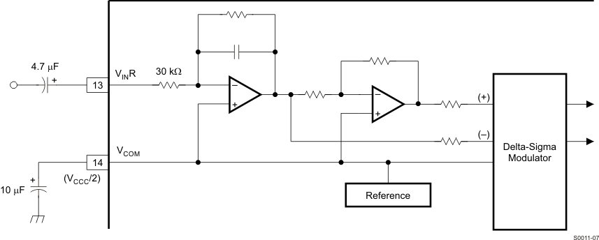 PCM2903C product image