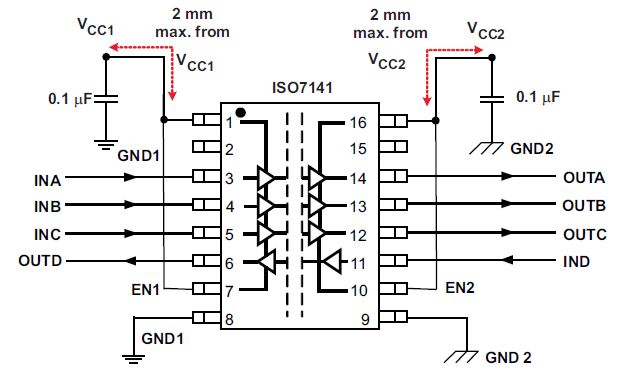 ISO7141FCC product image