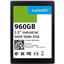 SFSA960GS2AK2TA-I-8C-216-STD SFSA960GS2AK2TA-I-8C-216-STD