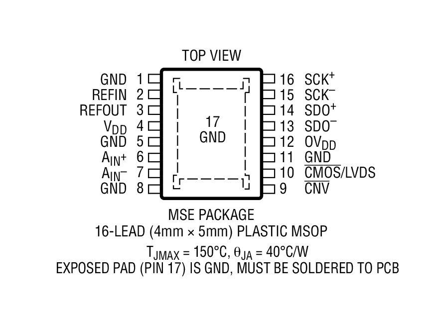 LTC2310-14 product image