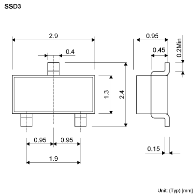 Product dimension image