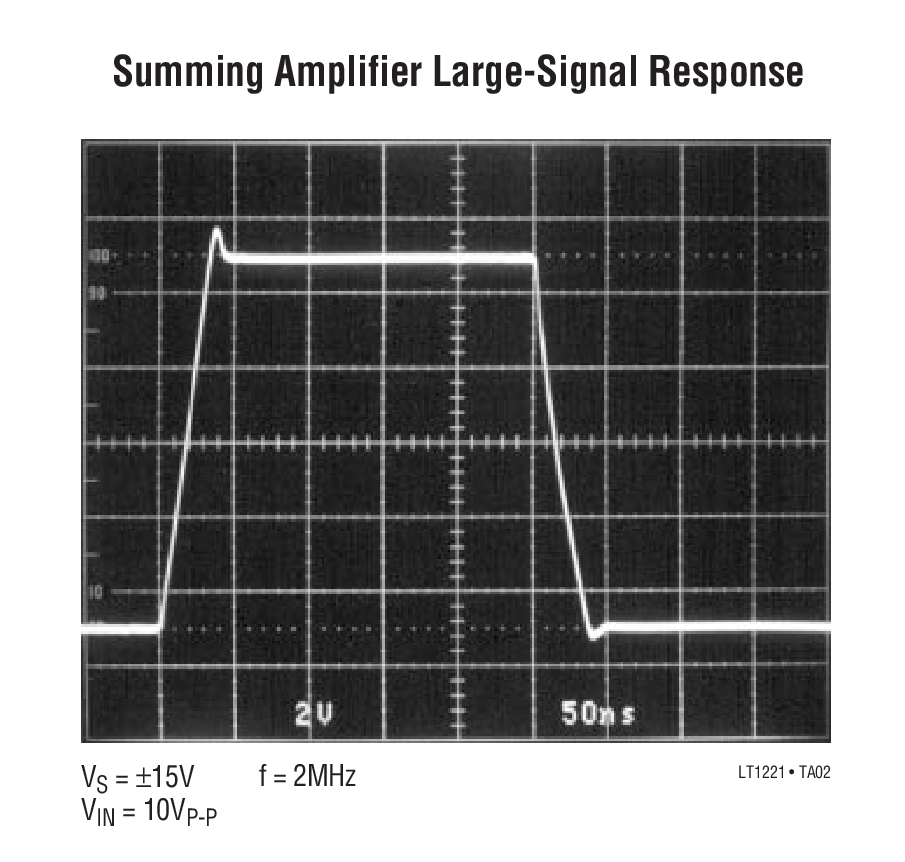 LT1221 product image