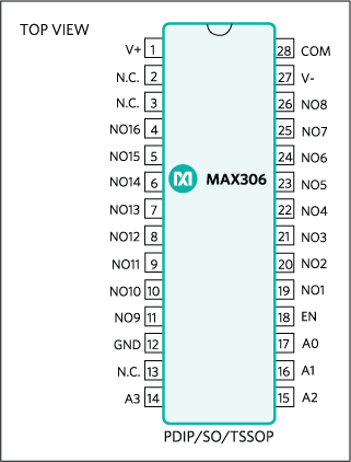 MAX307 product image