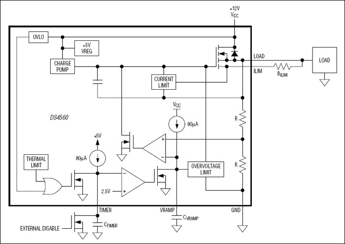 DS4560 product image