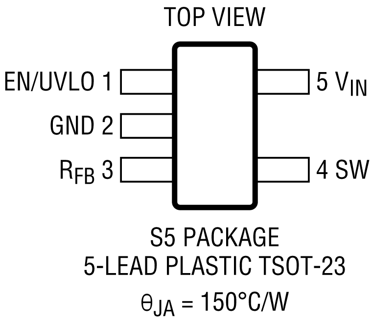 LT8301 product image