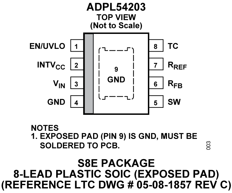 ADPL54203 product image
