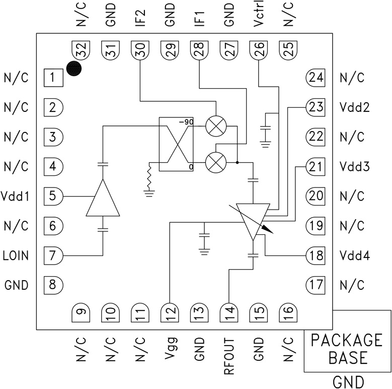 HMC925 product image