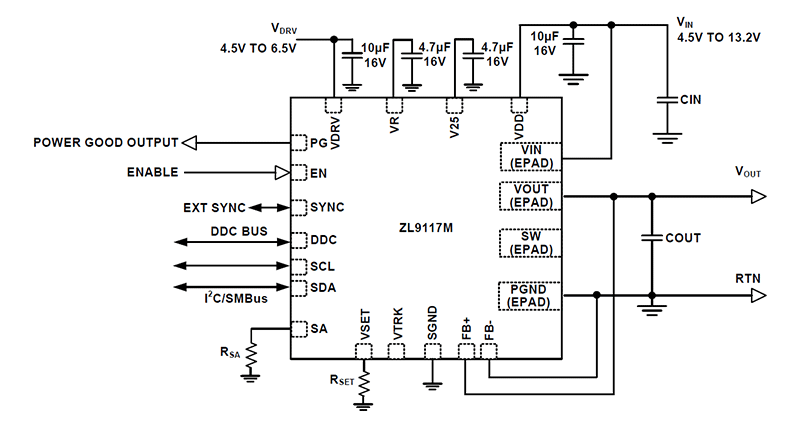 ZL9117M Functional Diagram ZL9117M Functional Diagram