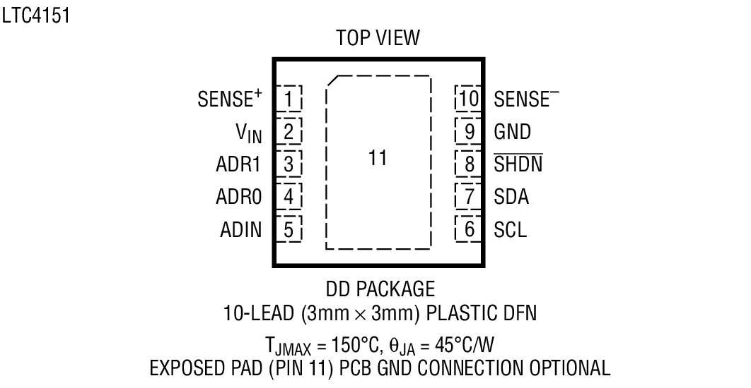 LTC4151 product image