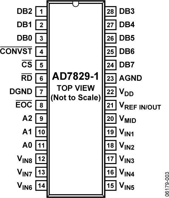 AD7829-1