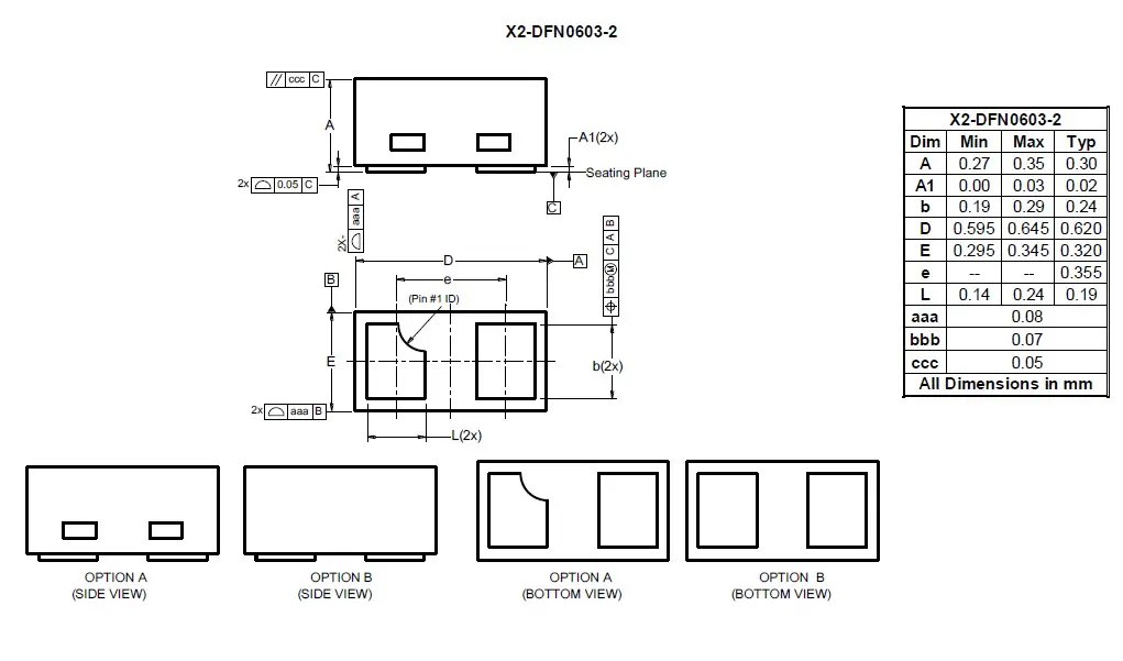 Package Image for X2-DFN0603-2
