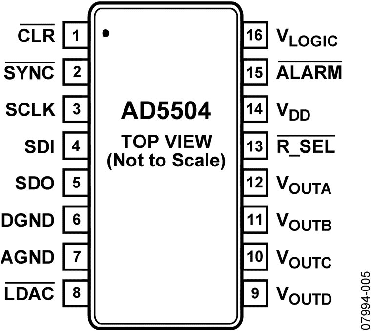 AD5504 product image