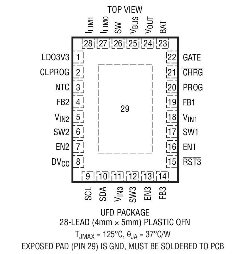 LTC3555LTC3555-X product image